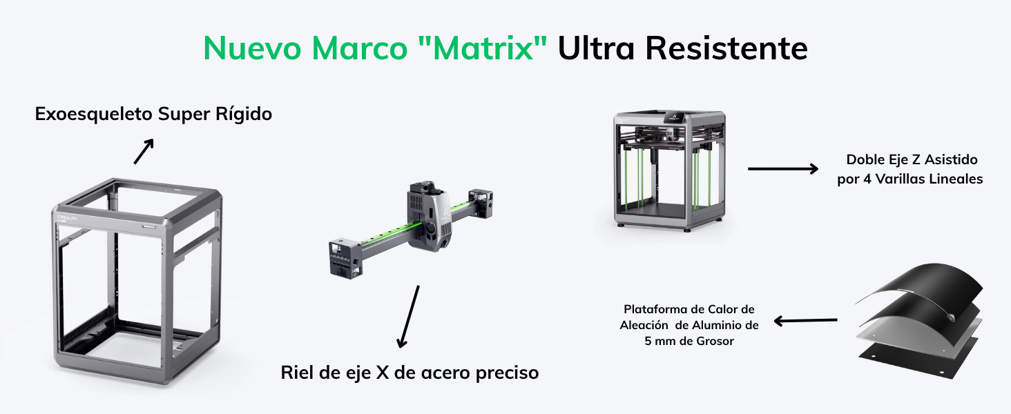 El rendimiento de la Creality K2 Plus establece nuevos estándares en productividad con una velocidad de impresión de hasta 600 mm/s que acelera significativamente la producción sin comprometer la calidad. Su extrusor de alta eficiencia con nuevo diseño optimizado asegura una tracción y alimentación de filamento constante incluso en proyectos de larga duración. La combinación de una cama caliente resistente de aleación de aluminio de 5 mm con motores FOC que minimizan la generación de calor, crea el entorno perfecto para impresiones estables y consistentes, ideal para talleres de fabricación, estudios de diseño y entornos profesionales donde la confiabilidad es crucial.